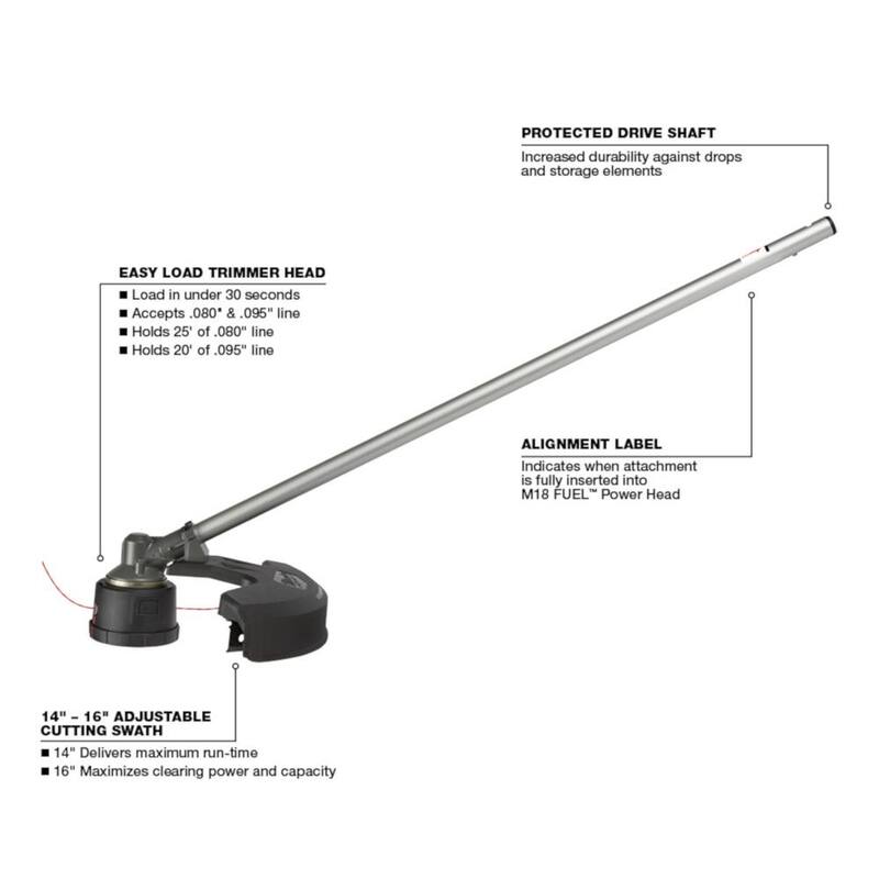 Si. Kit de sierra de poste inalámbrica eléctrica con batería de iones de litio de 18 V y sin escobillas Milwaukee M18 FUEL de 10 pulgadas con accesorio de recortadora de hilo/recortadora de setos/bordeadora - 2825-21PS-49-16-2717-49-16-2718-49-16-27