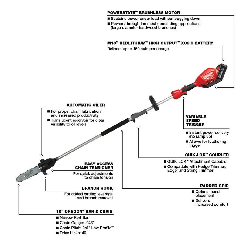 Si. Kit de sierra de poste inalámbrica eléctrica con batería de iones de litio de 18 V y sin escobillas Milwaukee M18 FUEL de 10 pulgadas con accesorio de recortadora de hilo/recortadora de setos/bordeadora - 2825-21PS-49-16-2717-49-16-2718-49-16-27