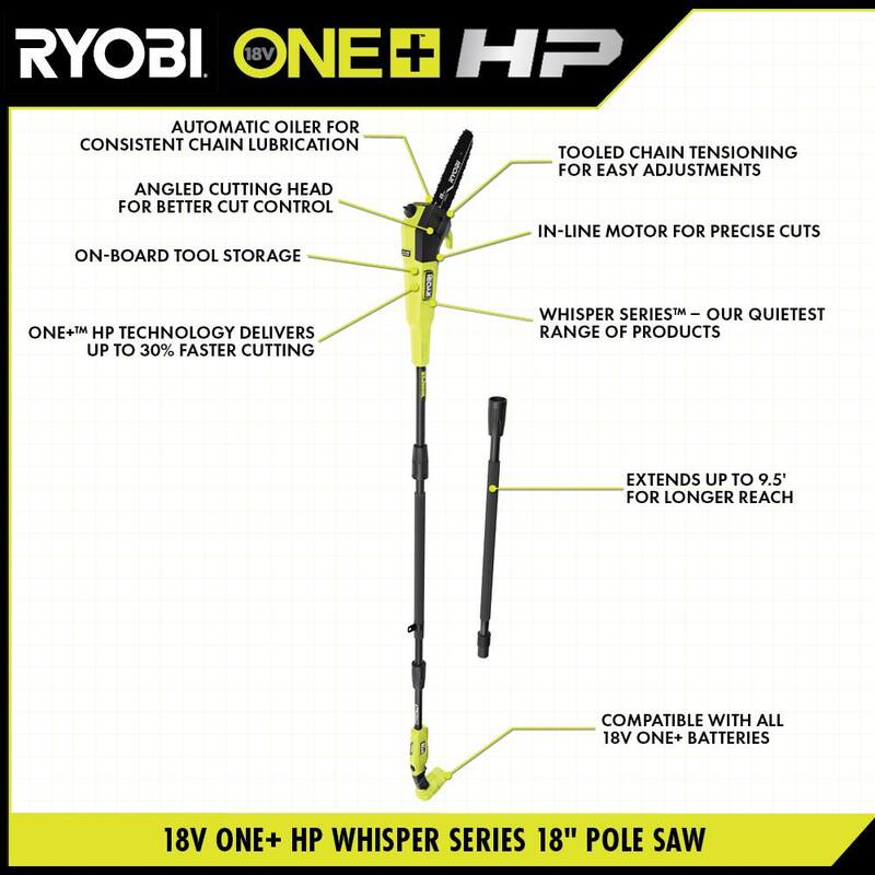 RYOBI ONE+ HP 18V Brushless Whisper Series 8 in. Sierra de poste inalámbrica con batería de 2.0 Ah y cargador - P2580