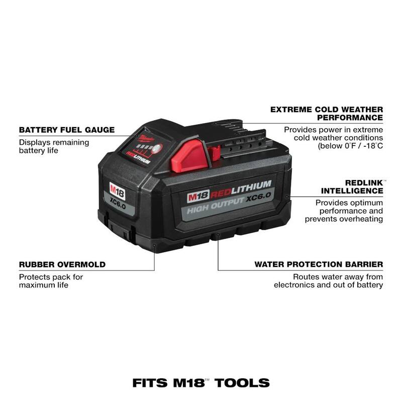 Siendo fiel al título original y sin traducir el nombre de la marca del producto, la traducción al español (es_MX) sería:

Milwaukee M18 FUEL 18V Lithium-Ion Brushless Cordless 7-1/4 in. Circular Saw & Sawzall w/(2) 6.0Ah Batteries - 2732-20-2821-20-48-11-1862