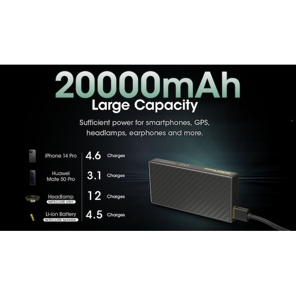 Nitecore Carbo 20000 Lightweight QC 20000mAh Power Bank - 6952506495702