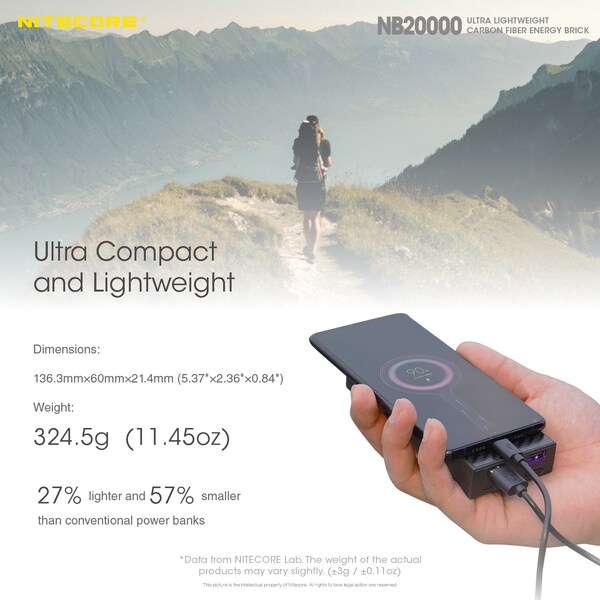 Nitecore NB20000 QC USB & USB-C 4 Port 20000mAh Power Bank - NB20000