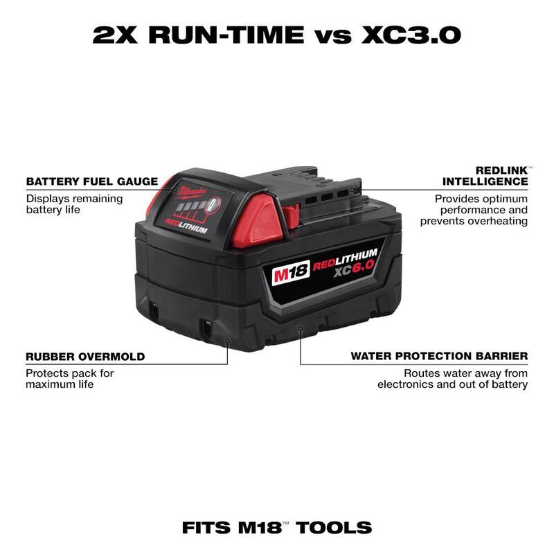 Llave de Impacto Inalámbrica sin Escobillas Milwaukee M18 FUEL de 18V con Anillo de Fricción de 1/2 pulg. (2 Herramientas) con (2) Baterías de 6.0Ah - 2967-20-2967-20-48-11-1862