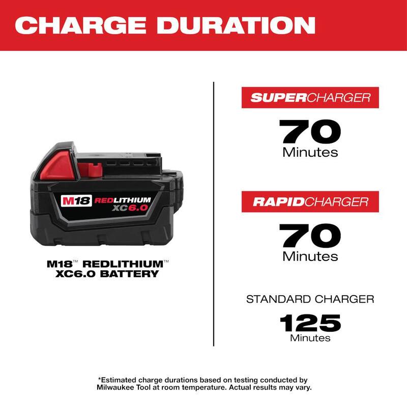 Llave de Impacto Inalámbrica sin Escobillas Milwaukee M18 FUEL de 18V con Anillo de Fricción de 1/2 pulg. (2 Herramientas) con (2) Baterías de 6.0Ah - 2967-20-2967-20-48-11-1862