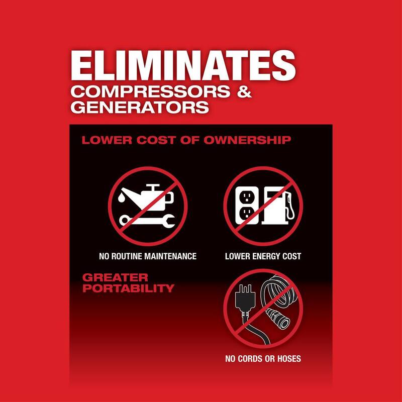 Llave de impacto inalámbrica Milwaukee M18 FUEL ONE-KEY de 18V de 1 pulgada, con anillo de fricción y bota de protección - 2867-20-49-16-2867