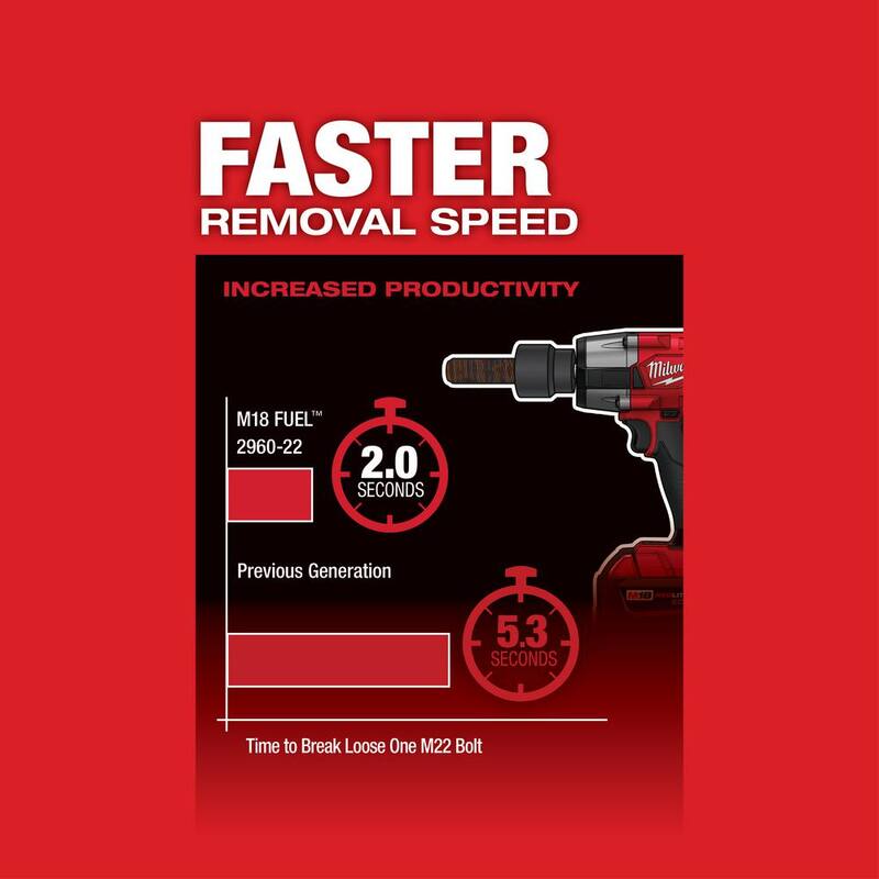 Llave de impacto inalámbrica Milwaukee M18 FUEL 18V de iones de litio de torsión media sin escobillas de 3/8 pulgadas con anillo de fricción, bota protectora - 2960-20-49-16-2960