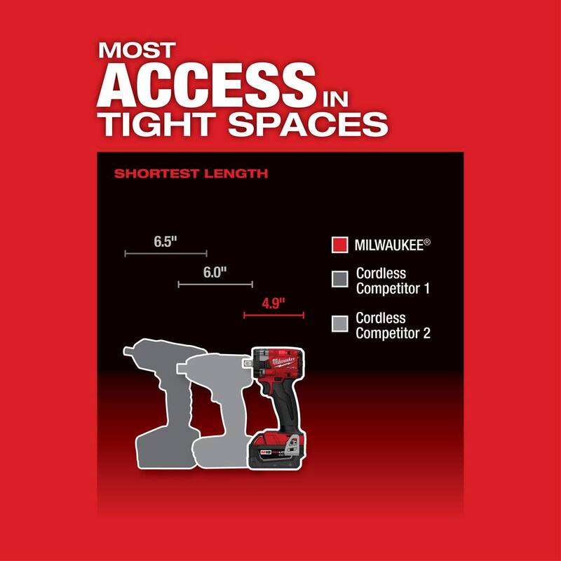 Llave de impacto inalámbrica compacta Milwaukee M18 FUEL 18V de ion de litio sin escobillas de 1/2 pulgadas con kit de retención de pasador y baterías resistentes - 2855P-22R