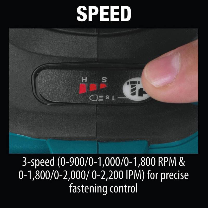 Llave de impacto sin escobillas Makita 18V LXT de alto torque sin cable de ion de litio de 1/2 pulgada (solo herramienta) - XWT08XVZ