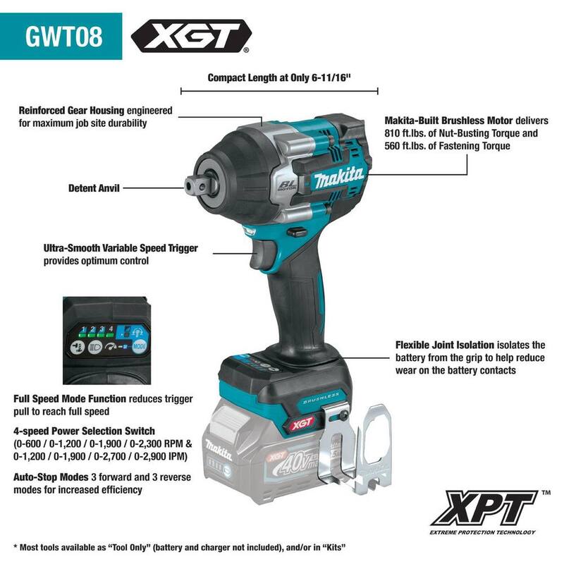 Juego de llave de impacto sin escobillas Makita 40V máx XGT de 4 velocidades y torque medio de 1/2 pulg., con batería de 2.5Ah y un bono de amoladora angular sin escobillas XGT de 5 pulgadas - GWT08D-GAG13Z