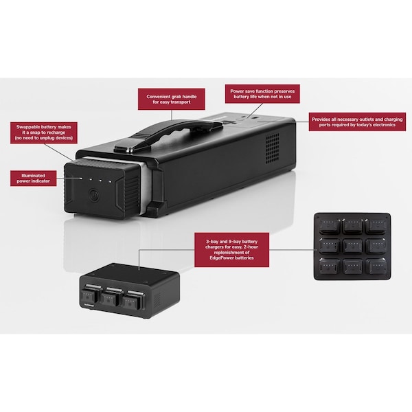 Kwikboost EdgePower Portable Power Station Personal Use Bundle 1 Battery, 1 Tabletop Unit, 1 Battery Charger - KBEP002