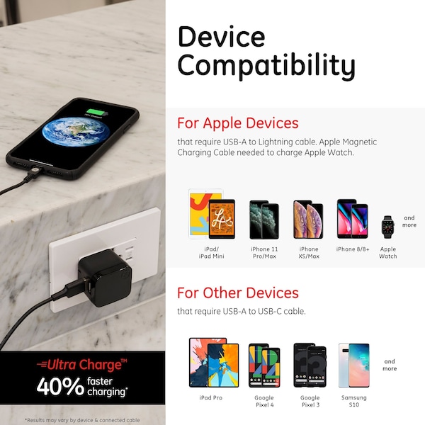 Ge GE AC USB Adapter, 2 Ports, 2.4A, Folding Prongs, Inspiration Line, Brushed Black - 35783