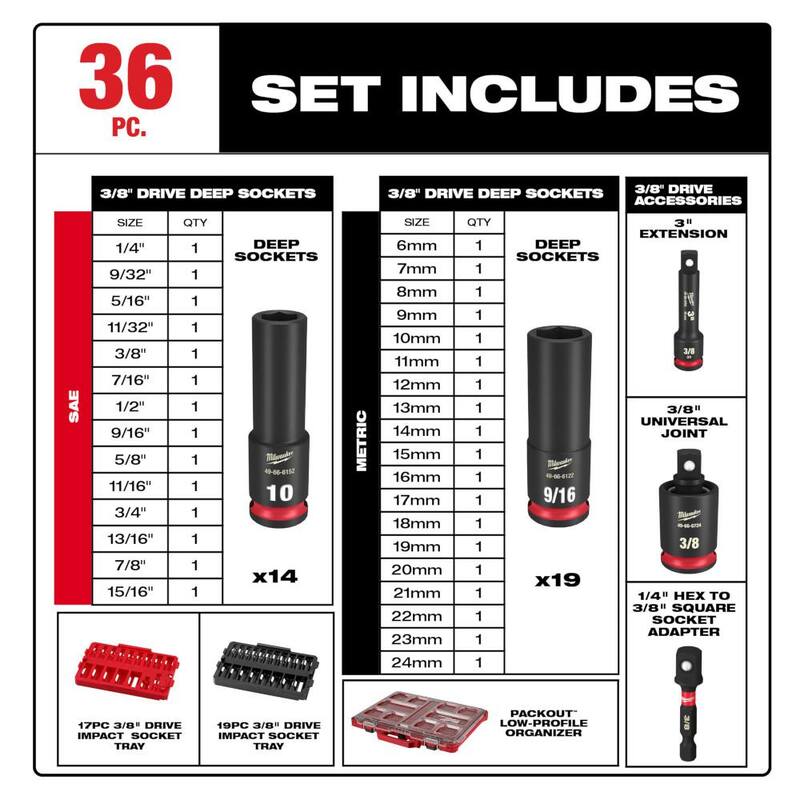 Llave de impacto inalámbrica brushless de litio de 18V Milwaukee M18 FUEL de 3/8 de pulgada con torque medio FR Kit con juego de 36 piezas de llaves Metric/SAE PO - 2960-22R-49-66-6805