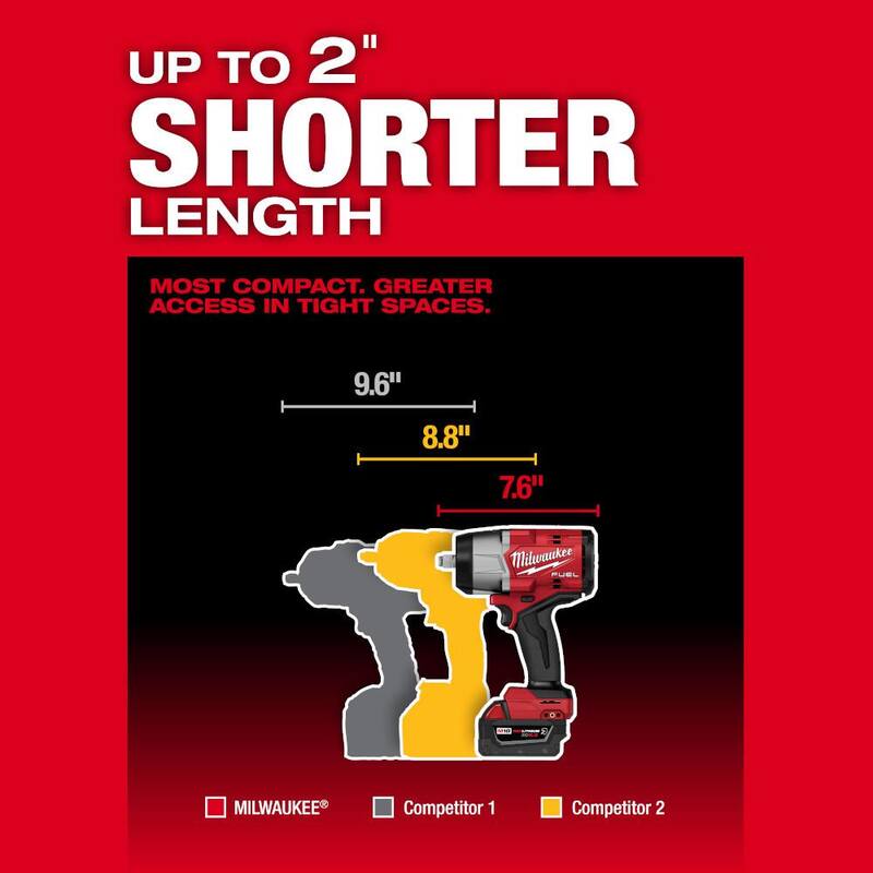 Milwaukee M18 FUEL 18V Lithium-Ion Brushless Cordless 1/2 in. High-Torque Impact Wrench Combo Kit w/PACKOUT Impact Socket Set - 2967-22-49-66-6806

Kit combo de llave de impacto inalámbrica de alto torque de 1/2 pulgadas Milwaukee M18 FUEL 18V de iones de litio sin escobillas con juego de llaves de impacto PACKOUT - 2967-22-49-66-6806
