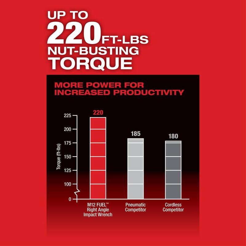 Llave de impacto angular derecha inalámbrica sin escobillas de 12V Milwaukee M12 FUEL de 3/8 pulgadas con kit inicial de 4.0 Ah M12 - 2564-20-48-59-2440