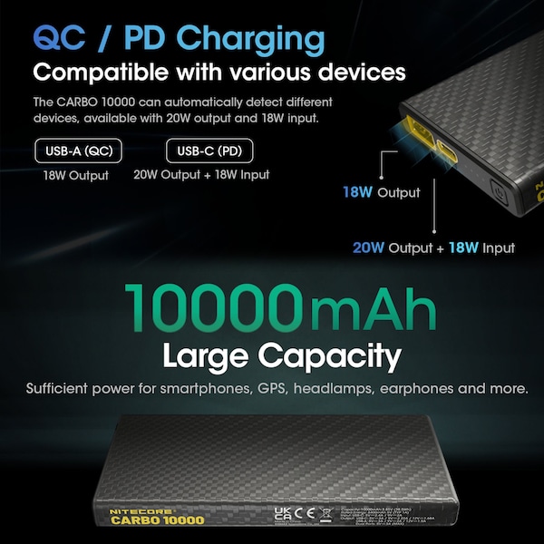 Nitecore Carbo 10000 Lightweight QC 10000mAh Power Bank - 6952506495795