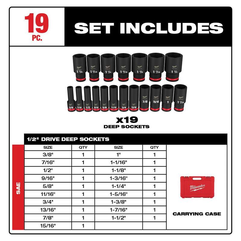 Llave de impacto inalámbrica Milwaukee M18 FUEL 18V de 1/2 pulgadas con anillo de fricción y juego de dados SAE (19 piezas) - 2967-20-49-66-7012