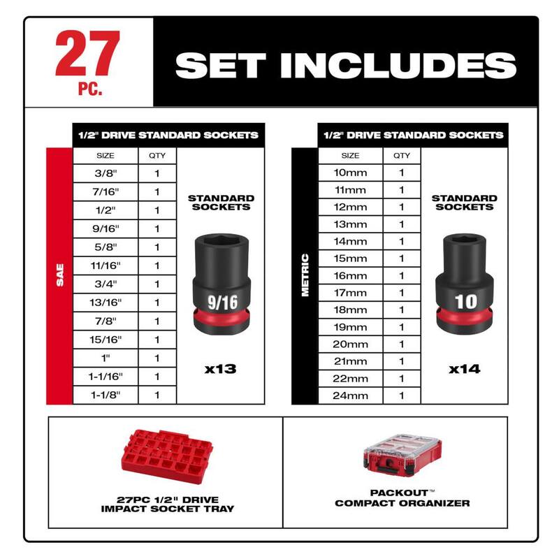 Llave de impacto inalámbrica Milwaukee M18 FUEL de 18V con motor sin escobillas de 1/2 pulg. de tornillo medio de torque con anillo de fricción, kit de juego de llave de impacto e impacto - 2962-22R-49-66-6804