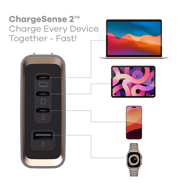 360 Electrical Profile 160W GaN Wall Charger, 3 USB-C ports and 1 USB-A port, Grey - 3E0797-GRY8NA