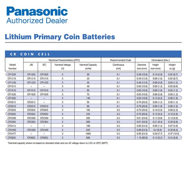 Panasonic CR-2032/HF1N 3V Lithium Coin Battery Horz 2 PC Pins PC CMOS RTC - CR-2032/HF1N