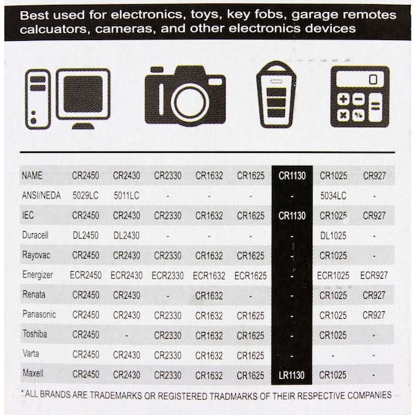 Exell Battery 5pack Exell 3V Lithium Coin Cell Battery Replaces DL1130 - EB-CR1130