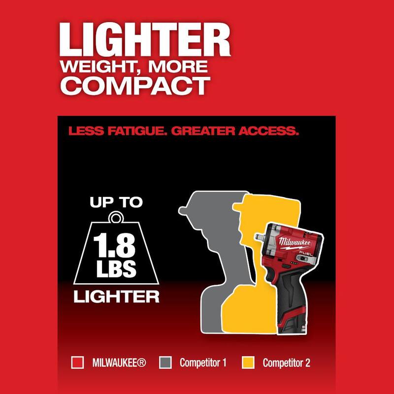 Llave de Impacto Inalámbrica sin Escobillas Milwaukee M12 FUEL de 12V con Cabezal Compacto de 3/8 pulg. con Set de Dados Métricos SHOCKWAVE de 3/8 pulg. (8 piezas) - 2562-20-49-66-7021