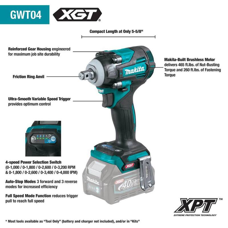 Juego de Llave de Impacto sin Escobillas Inalámbrica Makita 40V Max XGT de 4 Velocidades 1/2 pulg. con Anillo de Fricción, 2.5Ah - GWT04D
