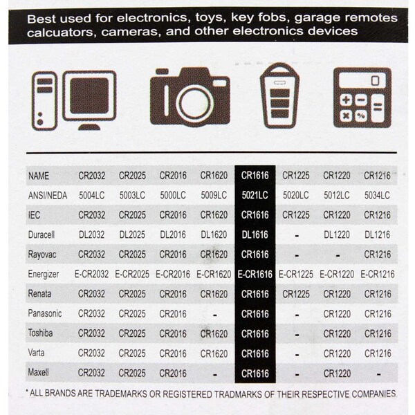 Exell Battery 5pack Exell 3V Lithium Coin Cell Battery Replaces DL1616 - EB-CR1616