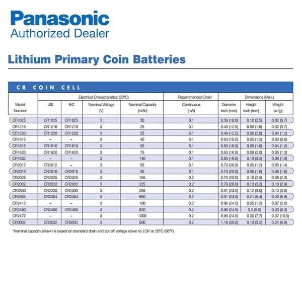 Panasonic CR-2032/HU3N 3V Lithium Coin Battery Horz 2 Pins Configuration Memory - CR-2032/HU3N