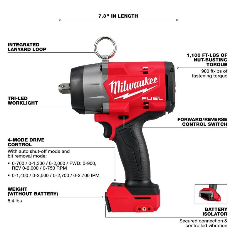Llave de impacto inalámbrica sin escobillas de litio de 18 V de alto torque de Milwaukee M18 FUEL 1/2 in. con retención de pasador y cubierta protectora - 2966-20-49-16-2966