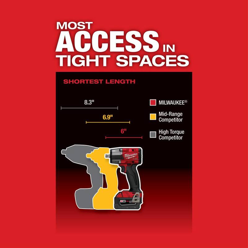 Juego de Llave de Impacto de Medio Torque Inalámbrica sin Escobillas de Iones de Litio de 18V M18 FUEL de Milwaukee con Estuche de Herramientas de 31 Piezas - 2962P-22R-49-66-6806