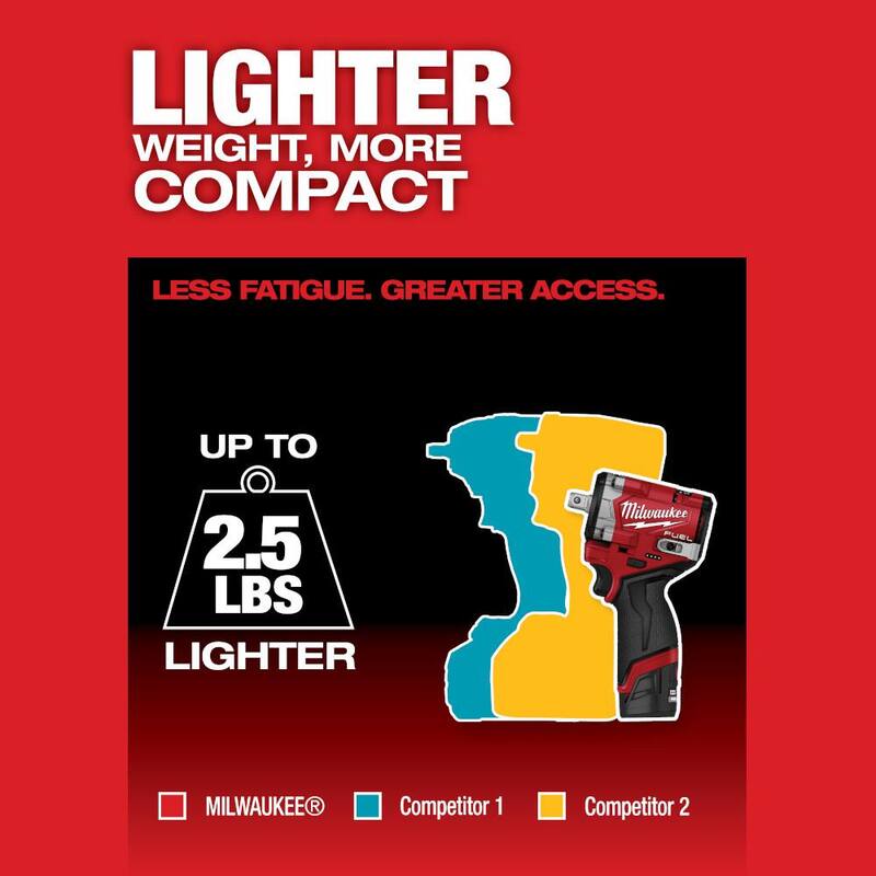 Llave de impacto inalámbrica Milwaukee M12 FUEL 12V de 1/2 pulgadas sin escobillas de iones de litio con pasador de retención y batería de alto rendimiento de 2.5 Ah - 2563P-20-48-11-2425