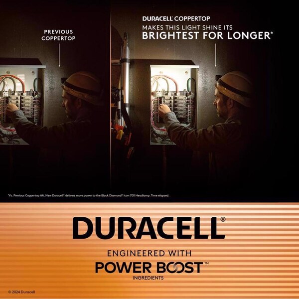 Duracell Duracell Coppertop AA Alkaline Batteries 8 pk Carded - 03761