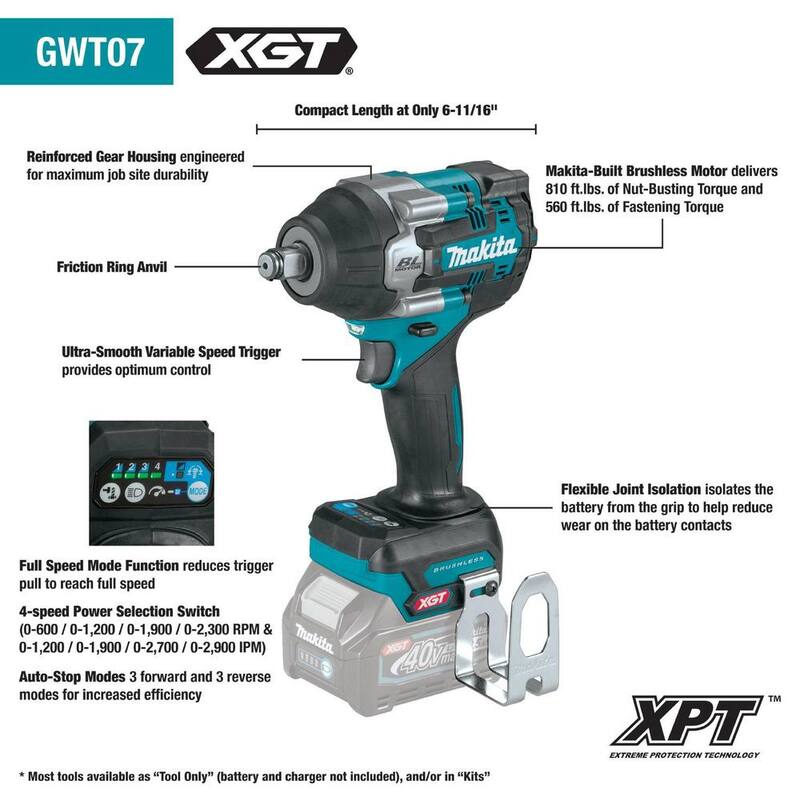 Juego de llave de impacto sin escobillas Makita XGT de 40V máx. con 4 velocidades de par medio y 1/2 pulgada, batería de 2.5Ah y bono de amoladora angular sin escobillas XGT de 5 pulgadas - GWT07D-GAG13Z