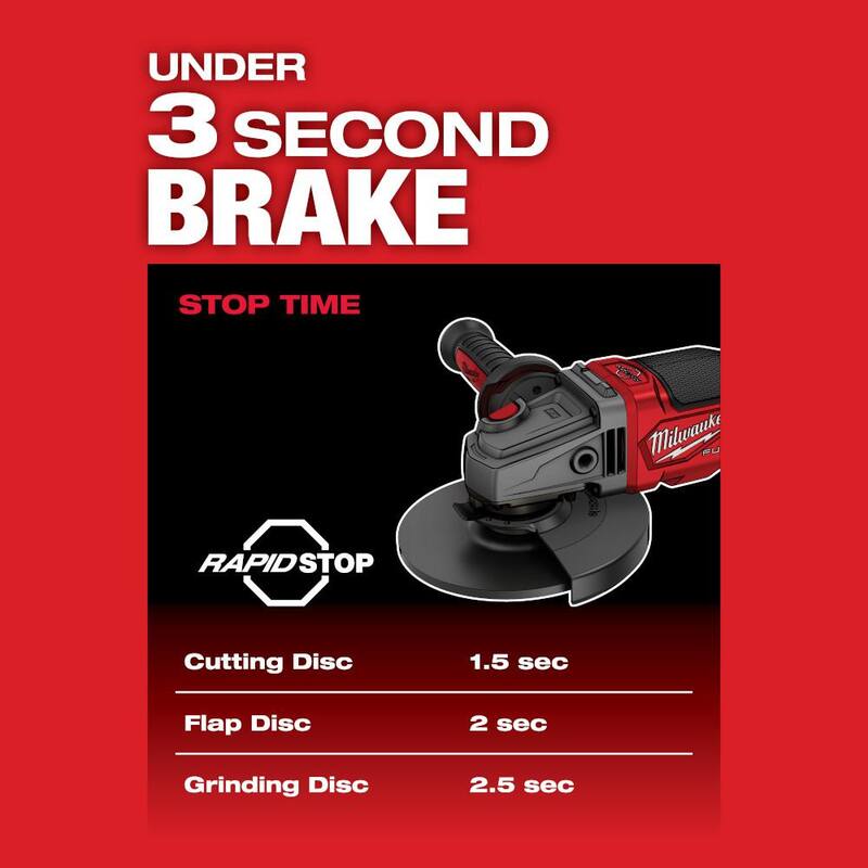 Amoladora inalámbrica sin escobillas Milwaukee M18 FUEL de 18 V con freno de 4-1/2 pulgadas/6 pulgadas y destornillador de impacto de 1/4 de pulgada FUEL - 2980-20-2953-20