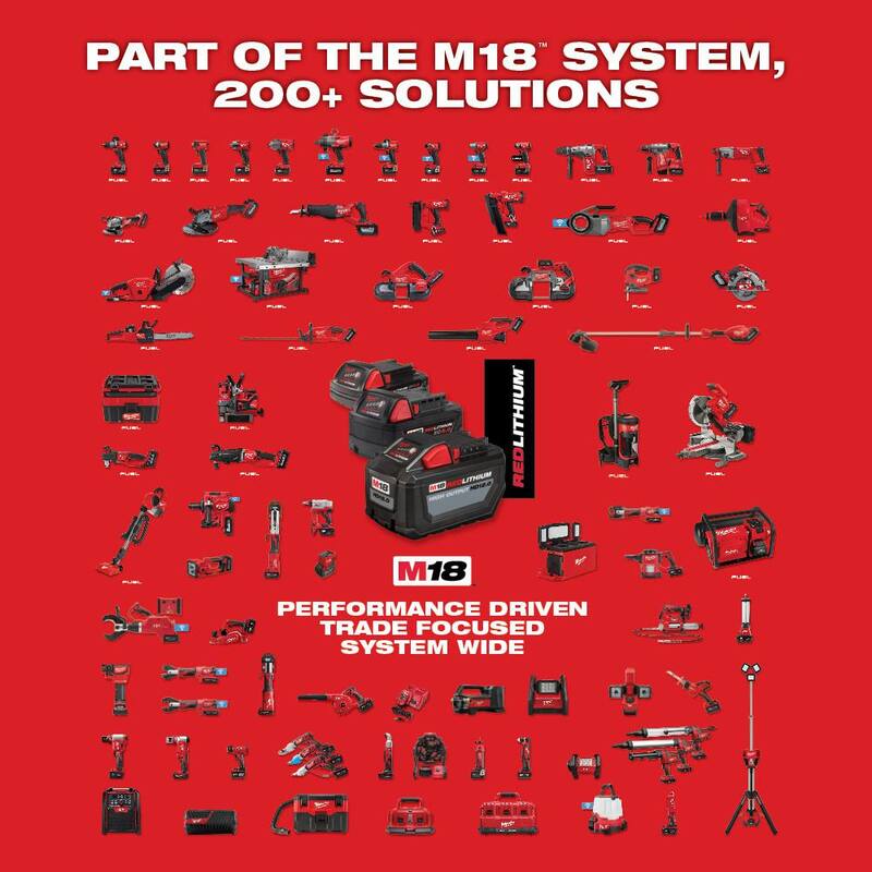 Amoladora inalámbrica sin escobillas Milwaukee M18 FUEL de 18 V con freno de 4-1/2 pulgadas/6 pulgadas y destornillador de impacto de 1/4 de pulgada FUEL - 2980-20-2953-20