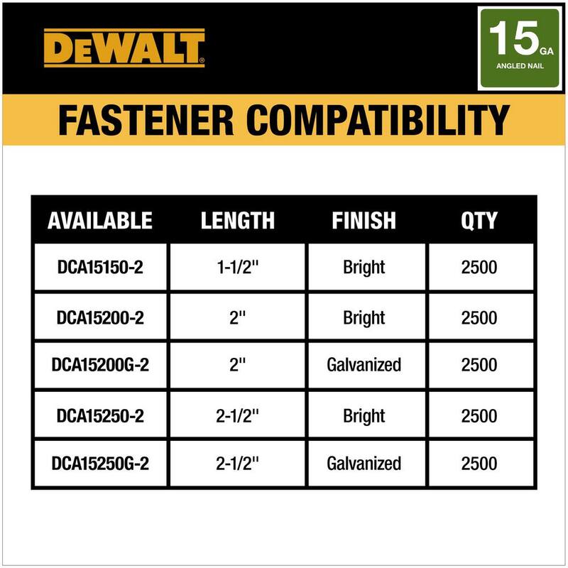 DEWALT 20V MAX XR Clavadora de acabado inalámbrica de 15 gauges de iones de litio - DCN650D1
