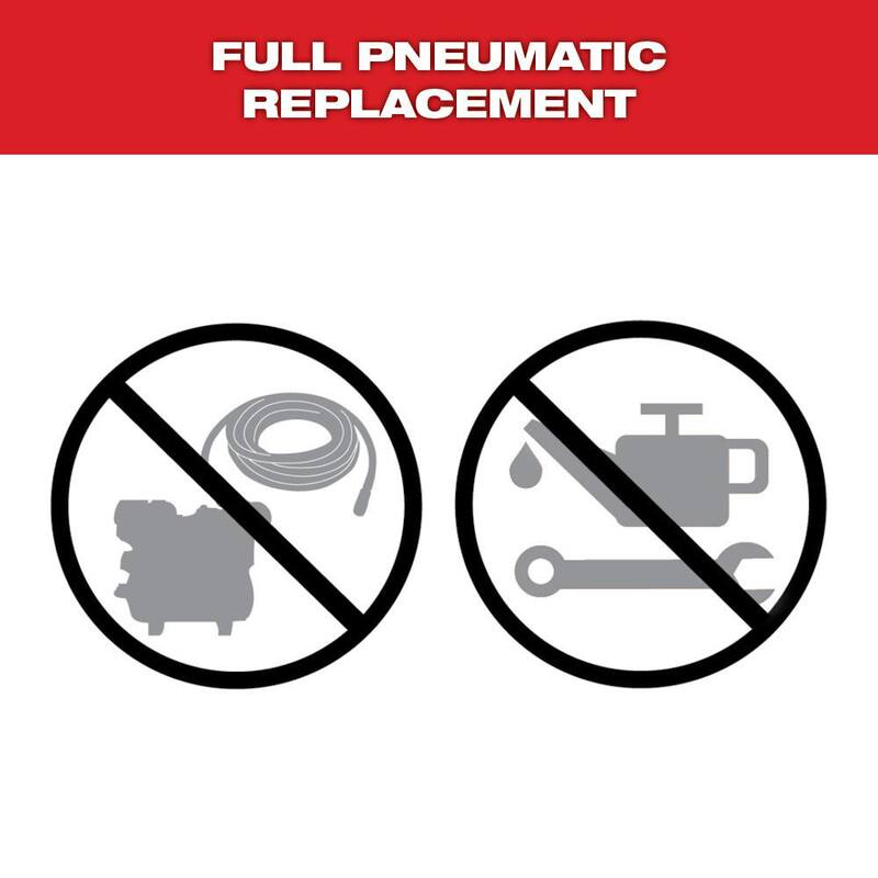 Kit de clavadora inalámbrica sin escobillas Milwaukee M18 FUEL de 18 voltios con clavadora de clavos de calibre 18 23-Gauge inalámbrica y batería M12 de 2.0AH - 2746-21CT-2540-20-48-11-2420