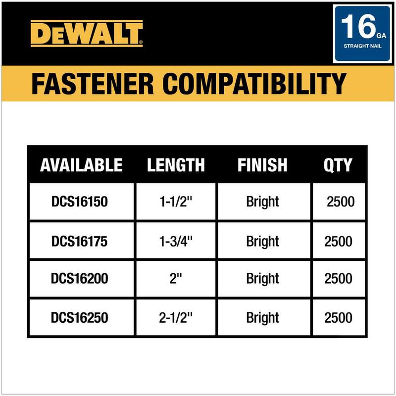 DEWALT 20V MAX XR 16-Gauge Lithium-Ion Clavador inalámbrico sin escobillas con Paquete de batería de iones de litio compacto de 20V MAX 4.0Ah - DCN662BWDCB240