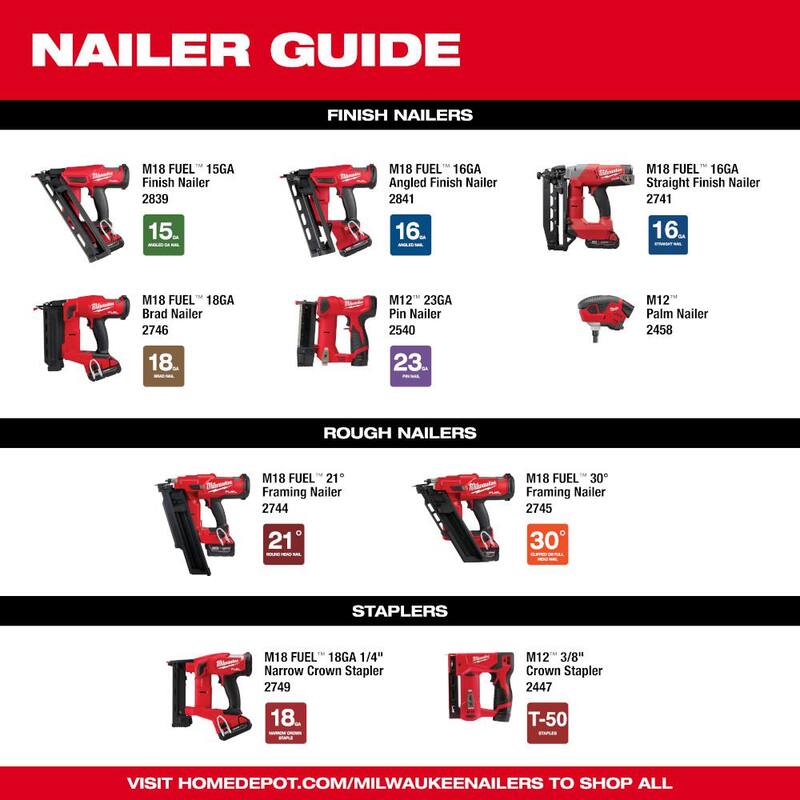 Milwaukee M18 FUEL 18-Volt Lithium-Ion Brushless Cordless Gen II 16-Gauge Angled Nailer con M18 Oscillating Multi-Tool - 2841-20-2626-20