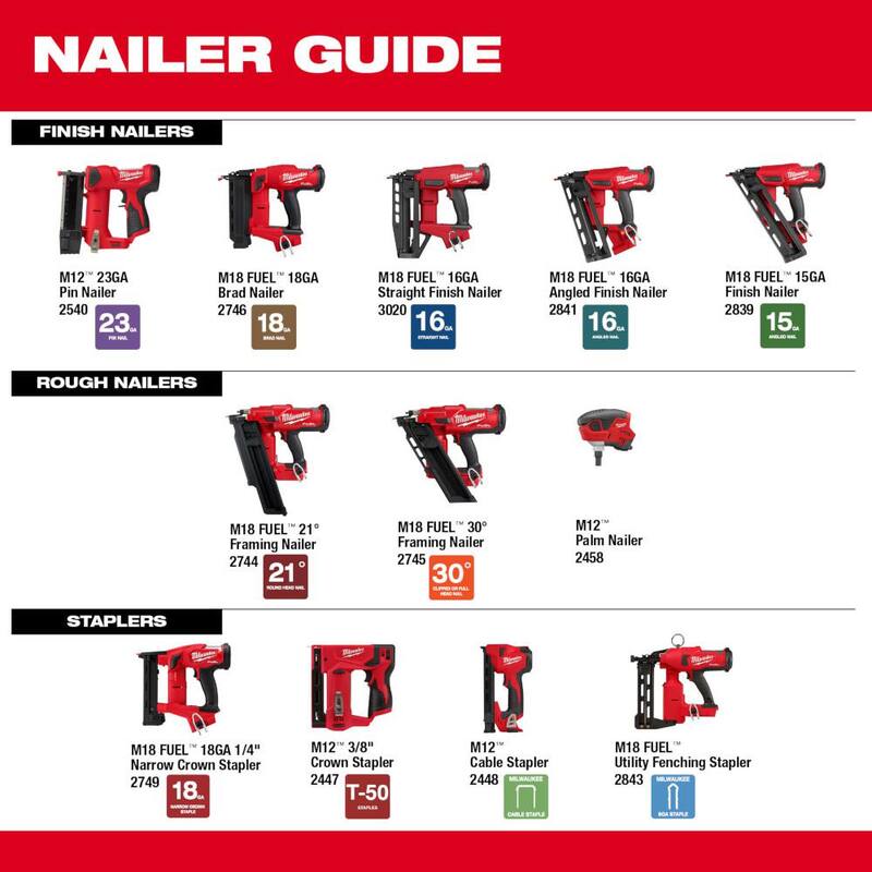Clavadora recta de acabado de calibre 16 sin escobillas de 18V Milwaukee M18 FUEL de iones de litio con taladro/destornillador de martillo M18 FUEL de 1/2 pulgada - 3020-20-2904-20