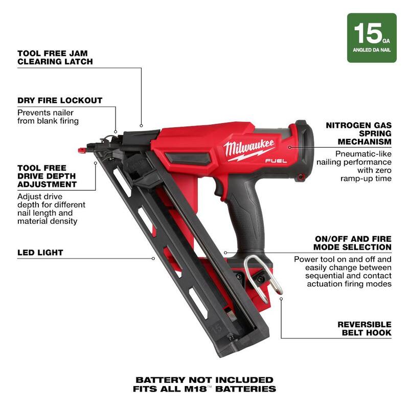 Milwaukee M18 FUEL Clavadora angular para acabados de calibre 16 Gen 2 con pistola para calafatear M18 (herramientas sin accesorios) y batería M18 CP2.0 - 2839-20-2641-20-48-11-1820