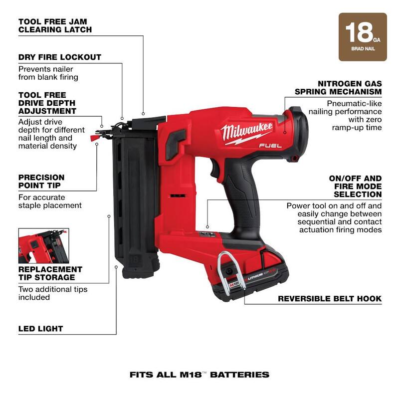 Milwaukee M18 FUEL 18-Volt 18-Gauge Lithium-Ion Brushless Cordless Gen II Brad Nailer Kit y Gafas de Seguridad con Rendimiento Tintado - 2746-21CT-48-73-2025
