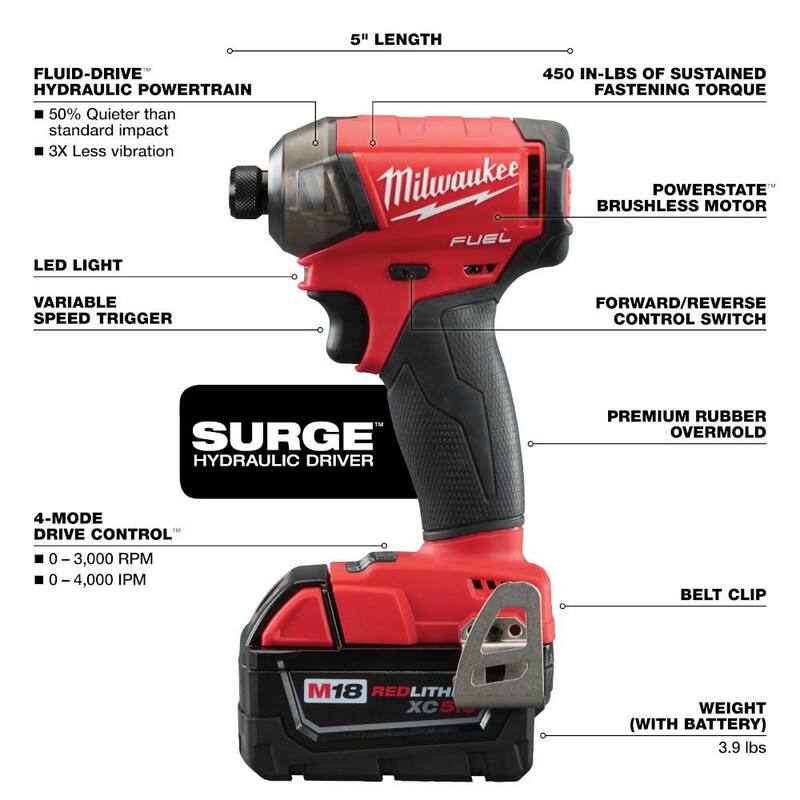 Clavadora de brads inalámbrica sin escobillas Milwaukee M18 FUEL de 18 voltios de litio-ion de 18 calibres Gen II con kit de batería M18 SURGE de 1/4 de pulgada y 8.0 Ah - 2746-20-2760-20-48-59-1880