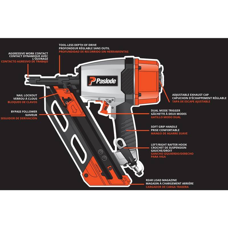 Pistola neumática para armado compacta de 30 grados con clavos de 3 1/4 pulgadas - 513000