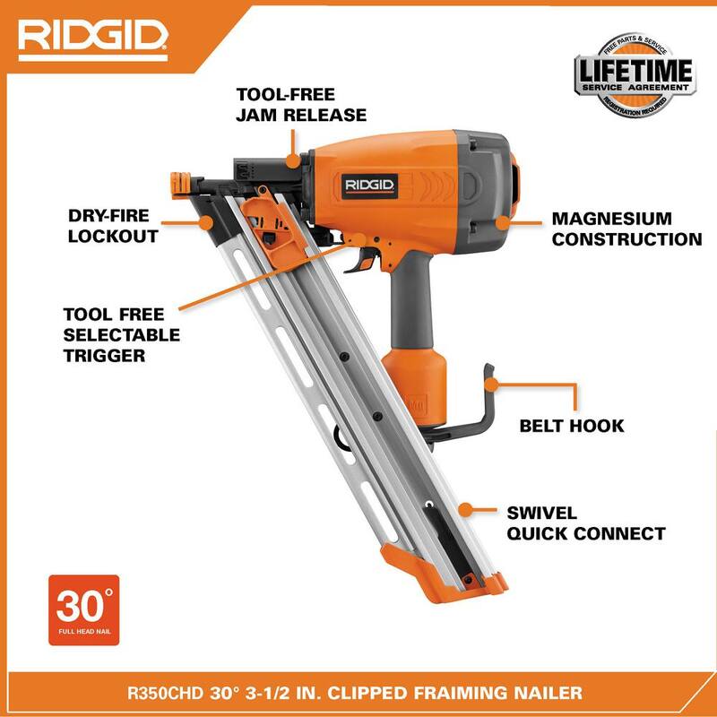 Clavadora de armazón RIDGID neumática de 30 a 34 grados y cabeza recortada de 3-1/2 pulgadas - R350CHD