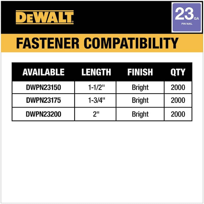 DEWALT ATOMIC 20V MAX Clavadora de chapa de 23 calibres inalámbrica de iones de litio con batería de 2.0Ah y cargador - DCN623D1