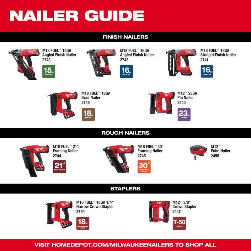 Milwaukee M12 Clavadora de Pin de calibre 23 con Sierra de Calar M12 FUEL (Herramienta Única) - 2540-20-2545-20