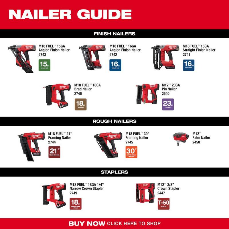 Milwaukee M12 12-Volt 23-Gauge Lithium-Ion Cordless Pin Nailer Kit con M12 Lithium-Ion HACKZALL Cordless Reciprocating Saw - 2540-21-2420-20
