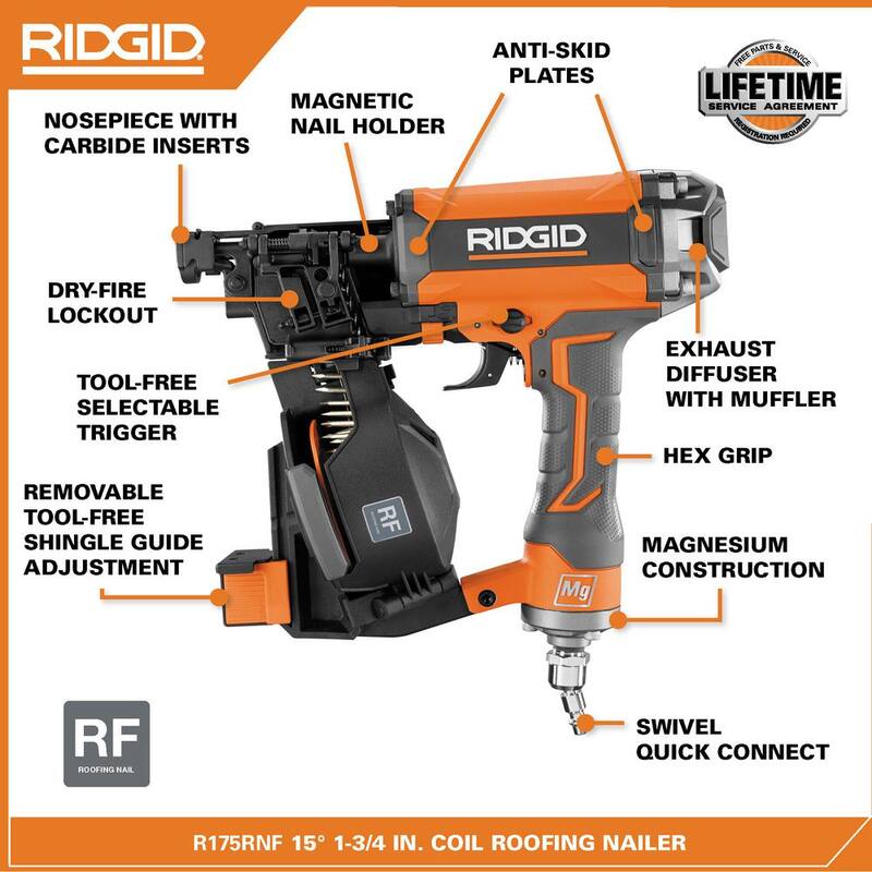 Clavadora neumática para techos inclinados de 15 grados de 1-3/4 pulgadas - R175RNF