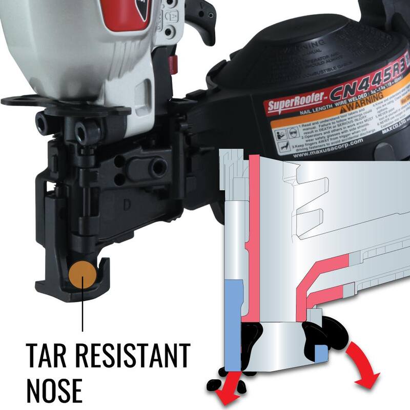 Clavadora de techo para bobina de 15° MAX SuperRoofer - CN445R3